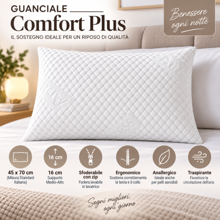 Cuscino Memory Foam Antistress Cervicale | Guanciale Letto Sfoderabile